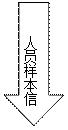 下箭头: 人员样本信息